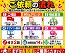 集客・信頼につながる LPを制作します サービス紹介・商品販売・お問い合わせ導線まで丁寧に作成します イメージ3