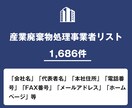 産業廃棄物処理事業者リストを即納します 1,686件｜事業者リスト（電話・メール・FAX情報含む） イメージ1