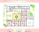 不動産チラシ・Web用の間取り図を作成します わかりやすく綺麗な間取りを丁寧に作成します。 イメージ3