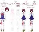 オリジナルキャラクターを制作します あなたの理想をカタチに！様々な場面で使える立ち絵を制作します イメージ2