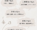 どんな悩みも否定せずじっくりお聞きします 誰にも言えない悩みも安心して話してください イメージ1