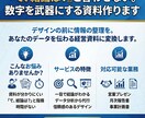 3秒で即決！経営判断用の資料作ります 「で、結論は？」と言わせない。本質を1枚に凝縮します イメージ1