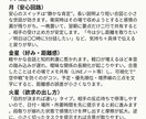 恋愛の“癖”を3点で言語化します 900-1100字＋「明日の一歩」を48hでお届け イメージ2
