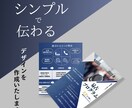 チラシやポップ作成など作成いたします シンプルだけど伝わるチラシデザインを制作いたします！ イメージ2