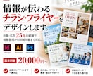 情報が伝わるチラシ・フライヤーをデザインします 出版・広告25年の経験で情報整理から入稿まで対応 イメージ1