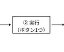 Excel/CSVデータ整理・集計を自動化します 毎月使えるテンプレで納品します イメージ2