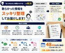 録音を送るだけ。議事録・要約・ToDo化します 会議や打ち合わせ内容を見やすく整理します イメージ2