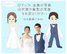 ゲーム風ドット絵のプロフィールムービーを作成します 先着5名さま限定価格！卒花が作成♡ 個性を演出したい方に イメージ5