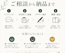 和モダンな筆文字ロゴ制作します 店舗やブランドの世界観を形にします イメージ3