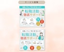 集客UPに貢献する！WEB画像を制作します 【オールジャンル対応可】バナー/ヘッダー/SNS/広告画像 イメージ9