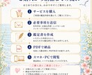 金運とお金の悩みを生年月日から読み解きます あなたに合ったお金との向き合い方とヒントをお届けします イメージ4