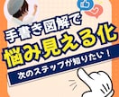 あなたの次のステップを手書き図解で見える化します 教員歴15年1000人の悩み対応の経験から次のステップを提示 イメージ1