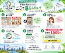 福岡の賃貸物件をTikTokで紹介しますます AI家具配置で暮らしをイメージできる物件紹介 イメージ2