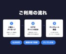 書類・PDF自動作成の方法を教えます Claude Codeで提案書・見積書を一瞬で量産 イメージ2