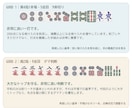 天鳳最高九段が牌譜から改善点を3つに整理します AIも参考に、人の視点で次の課題を明確に イメージ7
