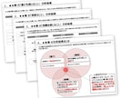 体験版：30分で仕事選びの判断材料を言語化します 話すだけで、仕事選びに使える言葉が見えてくる イメージ7