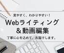 YouTube向けゲーム実況動画を編集いたします ご自身の実況や解説動画だけでなく、切り抜き動画も可能です！ イメージ1