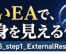実運用で負ける…その原因を研究EAで可視化します EAが勝てない原因を研究する外付けEA｜仮想売買・CSV分析 イメージ2