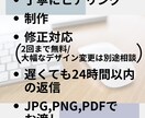 丁寧にチラシを制作します ご要望をお伺いし、イメージに沿って仕上げさせていただきます イメージ4
