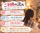 先延ばしに悩むあなたへ￤一緒に計画＆進捗確認します 勉強・仕事・家事のスケジュール作りをお手伝いします イメージ3