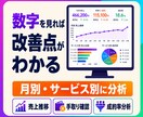 ココナラの売上・案件分析表をExcelで作成します 売上・手取り・成約率をまとめて見える化し、管理表を作成 イメージ5