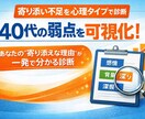40代寄り添い不足を3つの心理タイプで診します 【テスト版】寄り添い不足の原因を心理タイプで診断します イメージ1
