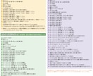 VTuber用／Live2Dモデリング致します イラスト1枚でOK！パーツ分け込み／Live2Dモデリング！ イメージ2