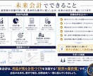 会社の未来を数字で見える化します 売上・利益・資金計画を作成し、利益が残る会社づくりを支援 イメージ3