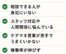現役デイ管理者が管理職の悩みに寄り添います 現場・営業・稼働率・人間関係まで対応 イメージ2