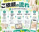 フリマ・EC用の商品画像を作成しますます 写真を送るだけ！画像・タイトル・説明文まで対応 イメージ4