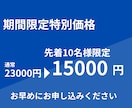 あなたに最適な生成AIツールについてコンサルします 【初心者歓迎】ChatGPT以外のAIツールで超業務効率化 イメージ9