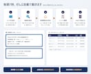 Googleマップで新規オープン店を毎朝集めます 営業リストにも使えます｜毎朝LINE通知・全国対応 イメージ3