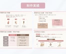 シンプルで分かりやすいスライド資料を作成します ｜わかりやすい図解・修正無制限 イメージ4