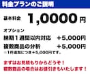 あなたの商品を徹底分析して売り上げを爆増させます 商品に「付加価値」をもたらし、利益も売り上げも爆増させます！ イメージ5