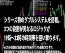 第7弾!シリーズ最高のサインツールを提供します シリーズ初のダブルサインツール!19時～23時を狙い撃ち!! イメージ2