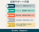 Kindle出版×note 30日間サポートします 印税250万、メンシプ100名超えの作家がノウハウを伝授 イメージ2