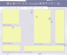 バナー制作｜1枚一律・修正回数無制限で対応します 「わかりやすい×伝わる」バナーデザインを心がけています。 イメージ5