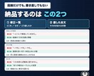 AIブログ記事をSEO目線で公開前チェックします 修正一覧＋直した全文を3日で納品｜ブログ歴10年目がチェック イメージ4
