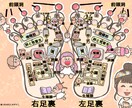 ポップでキュートな一枚絵イラスト描きます この世で一枚のオリジナルイラスト♪ イメージ1