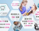 canvaで歯科医院求人画像を作成します １枚目に医院の魅力をアピールした惹きのある画像を作成します！ イメージ2