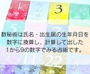 数秘術/あなたの数秘チャートをみます ご自分の数秘チャートの主な数字の内容を詳しく知りたい方 イメージ2