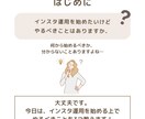 Instagram投稿2投稿分画像作成いたします 集客アップ/画像作成/Canva イメージ3