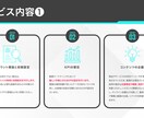 TikTok運用代行オールインワンで運用します 豊富な実績と独自のノウハウから培ったバズる企画でサポート イメージ8