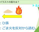2日以内？オリジナルの謎解きをイラスト・作成します 大事なイベントに謎(ナゾ)など(ナゾ)数(カゾ)えませんか？ イメージ3