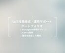 Instagram投稿・運用を丁寧にサポートします Instagram投稿作成と運用をサポートします イメージ1