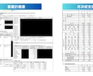 資金調達のプロが事業計画書と収支計画表を作成します 融資成功への最短ルート！プロが手掛ける計画書作成サービス イメージ2