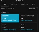 あなたのTikTokを伸ばします TikTokでフォロワーを増やして有名になりましょう！ イメージ3
