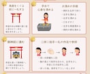 マナーを優しく伝える図解デザインを作成しています 一目で伝わる、やさしく見やすい情報デザイン イメージ2