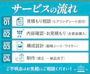 おしゃれなWordPressホームページ制作します 集客できるおしゃれなHP｜SEO・スマホ対応｜個人事業主向け イメージ3