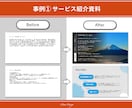 元大手ITプレゼン資料担当が綺麗なパワポ作成します 【様々なビジネルモデルに対応可能】 イメージ3